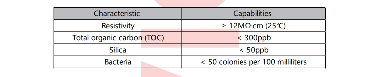 Semiconductor Specification Semiconductor Specification